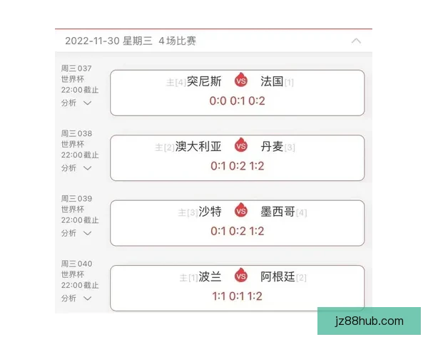世界杯竞猜技巧分享助你轻松预测胜负提升竞猜准确率