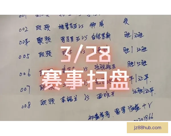 足球竞猜入口深度指南新手快速掌握赛事预测技巧与安全玩法实用版